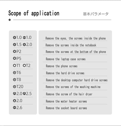 Original 8/43-in-1 Precision Screwdriver Set