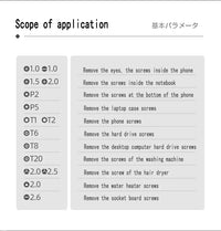 Original 8/43-in-1 Precision Screwdriver Set