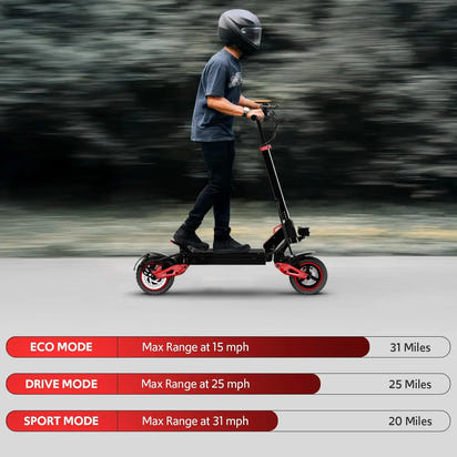 High-Performance 1600W E-Scooter – 11