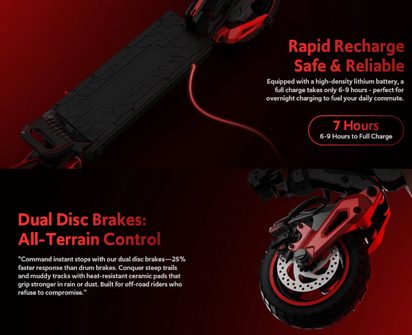 High-Performance 1600W E-Scooter – 11