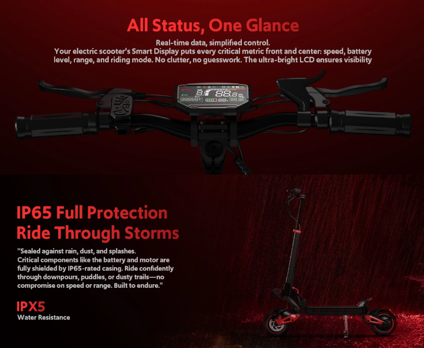 High-Performance 1600W E-Scooter – 11" Off-Road Tires