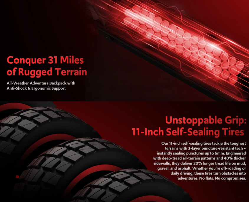 High-Performance 1600W E-Scooter – 11" Off-Road Tires