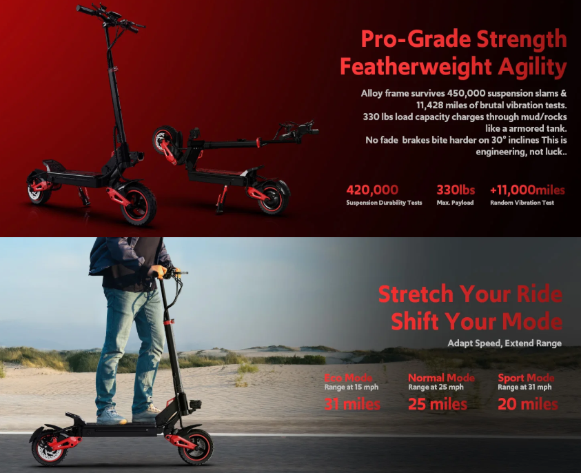 High-Performance 1600W E-Scooter – 11" Off-Road Tires