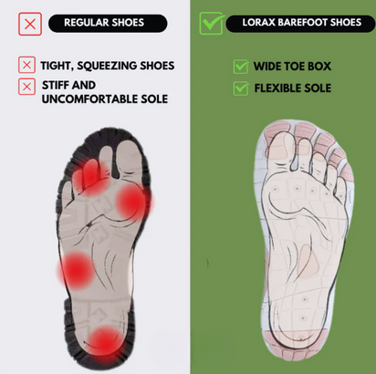 Footwear Pro™ All-Day Comfort Barefoot Shoes (Unisex)