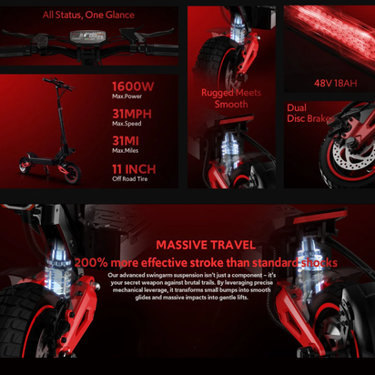 High-Performance 1600W E-Scooter – 11