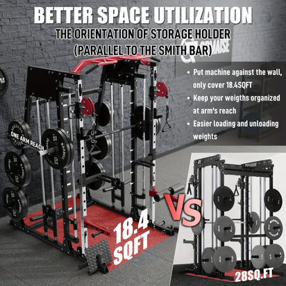 All-in-One 2200lbs Smith Machine Home Gym