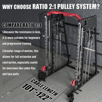 All-in-One 2200lbs Smith Machine Home Gym